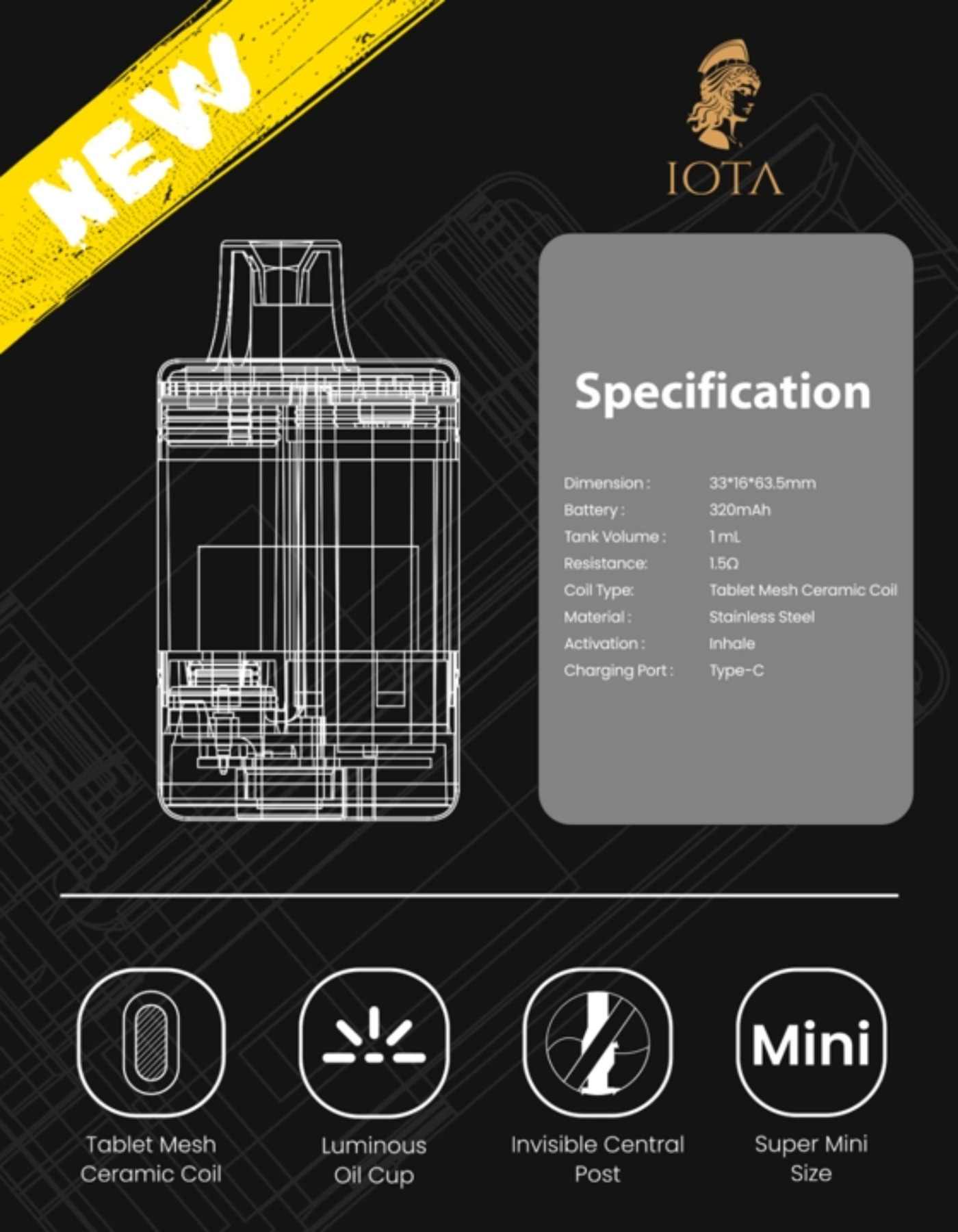 IOTA D2-A card.jpg