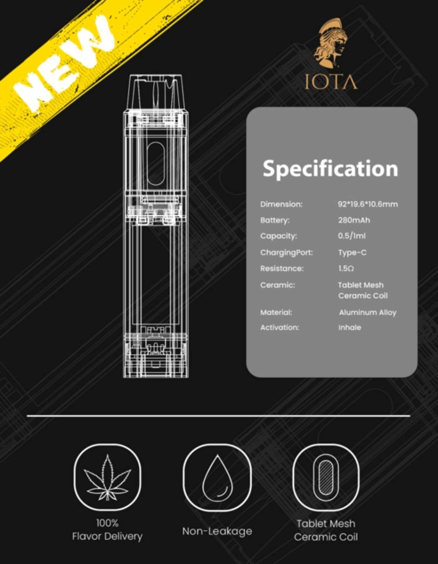 IOTA D17 CARD.jpg